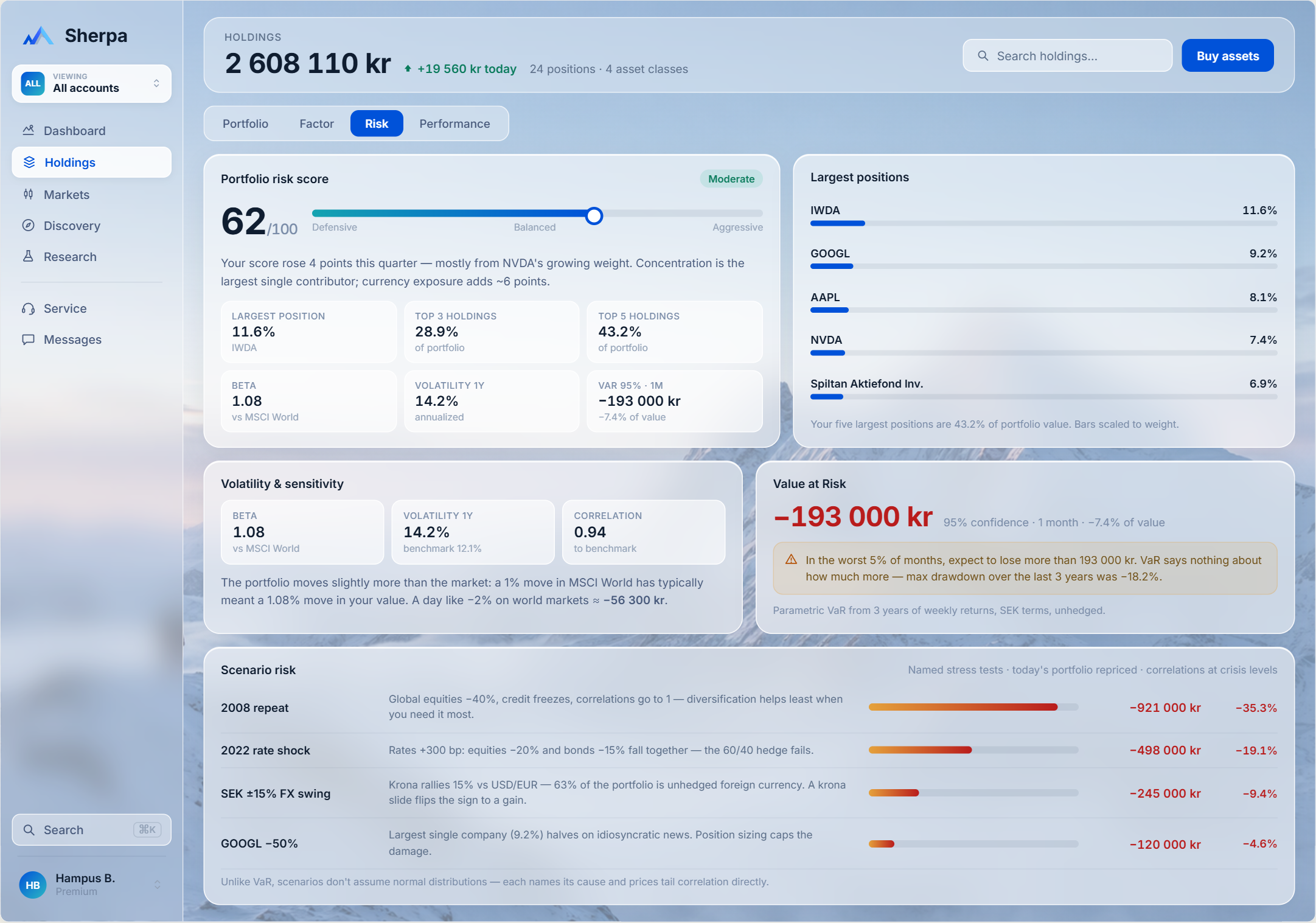 Sherpa holdings risk view with risk score and concentration analysis