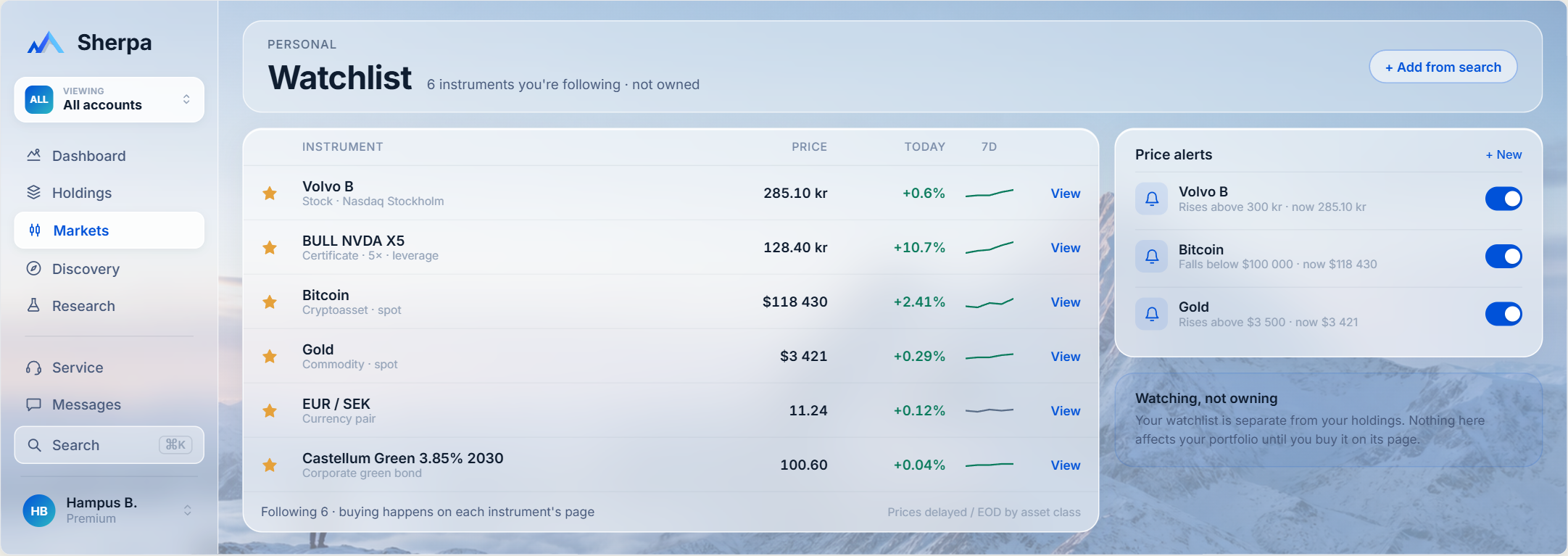 Watchlists that actually watch